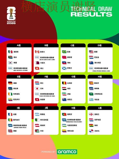 盘点世界杯投注入口:从真实体验到使用全流程解析 - FIFA World Cup 2026 盘点世界杯投注入口:从真实体验到使用全流程解析 - FIFA World Cup 2026