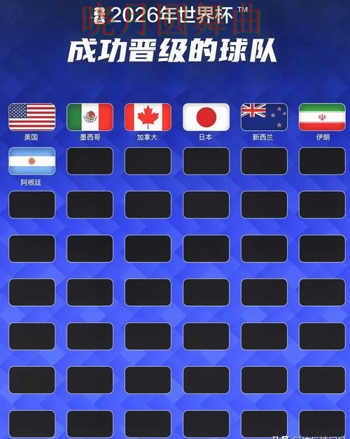 世界杯投注app赛前阵容公布后怎么分析,老玩家都在研究 世界杯投注app赛前阵容公布后怎么分析,老玩家都在研究